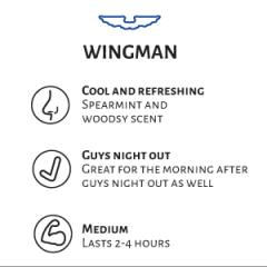 Whiskermen Beard Oil  –  Wingman